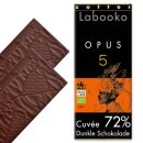 Labooko - 72% Opus 5 - 2024