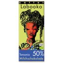 Labooko - 50% Tansania