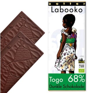 Labooko - 68% Togo