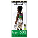 Labooko - 68% Togo